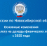 УФНС России по Новосибирской области информирует - Купинский район