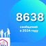 8638 сообщений поступило в новосибирский Росреестр через Платформу обратной связи в 2024 году - Купинский район