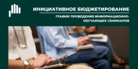 Инициативное бюджетирование  - Купинский район
