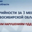 Госавтоинспекция Новосибирской области подвела итоги Аварийность 3 месяцев 2026 года по основным нарушениям ПДД водителями - Купинский район